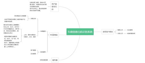 戰略攜手共繪新篇 賀兵鋒軟件與許繼三鈴專用汽車簽約，共筑企業管理新生態